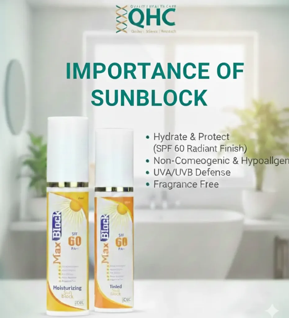 Importance of Sunblock